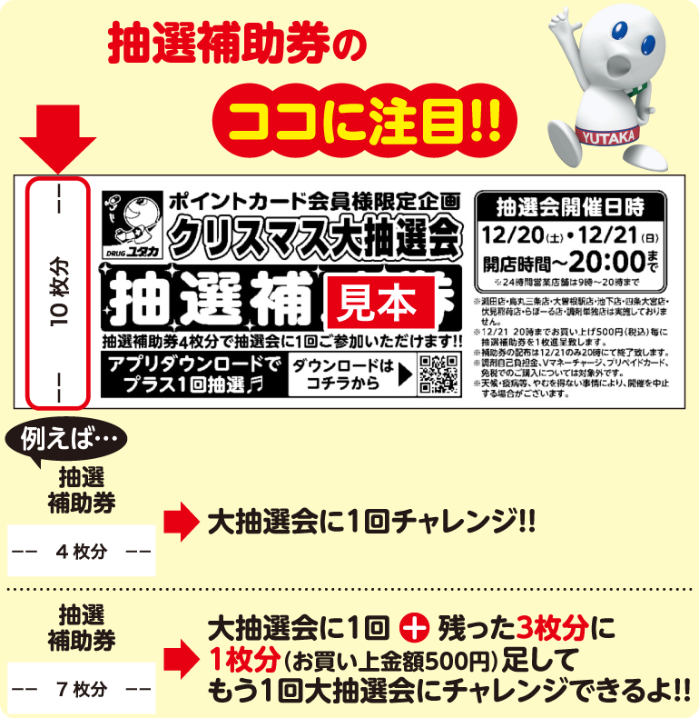 抽選補助券のココに注目！！