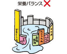 栄養バランス