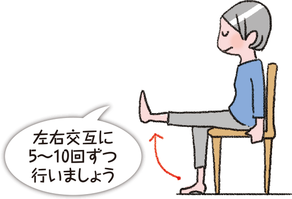 左右交互に5～10回ずつ行いましょう